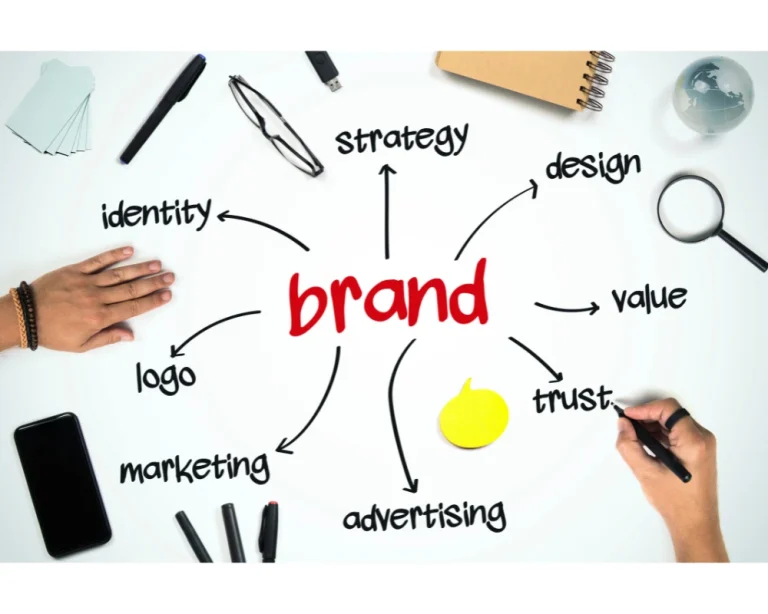 Brand positioning statement and messaging pillars mapped on a whiteboard