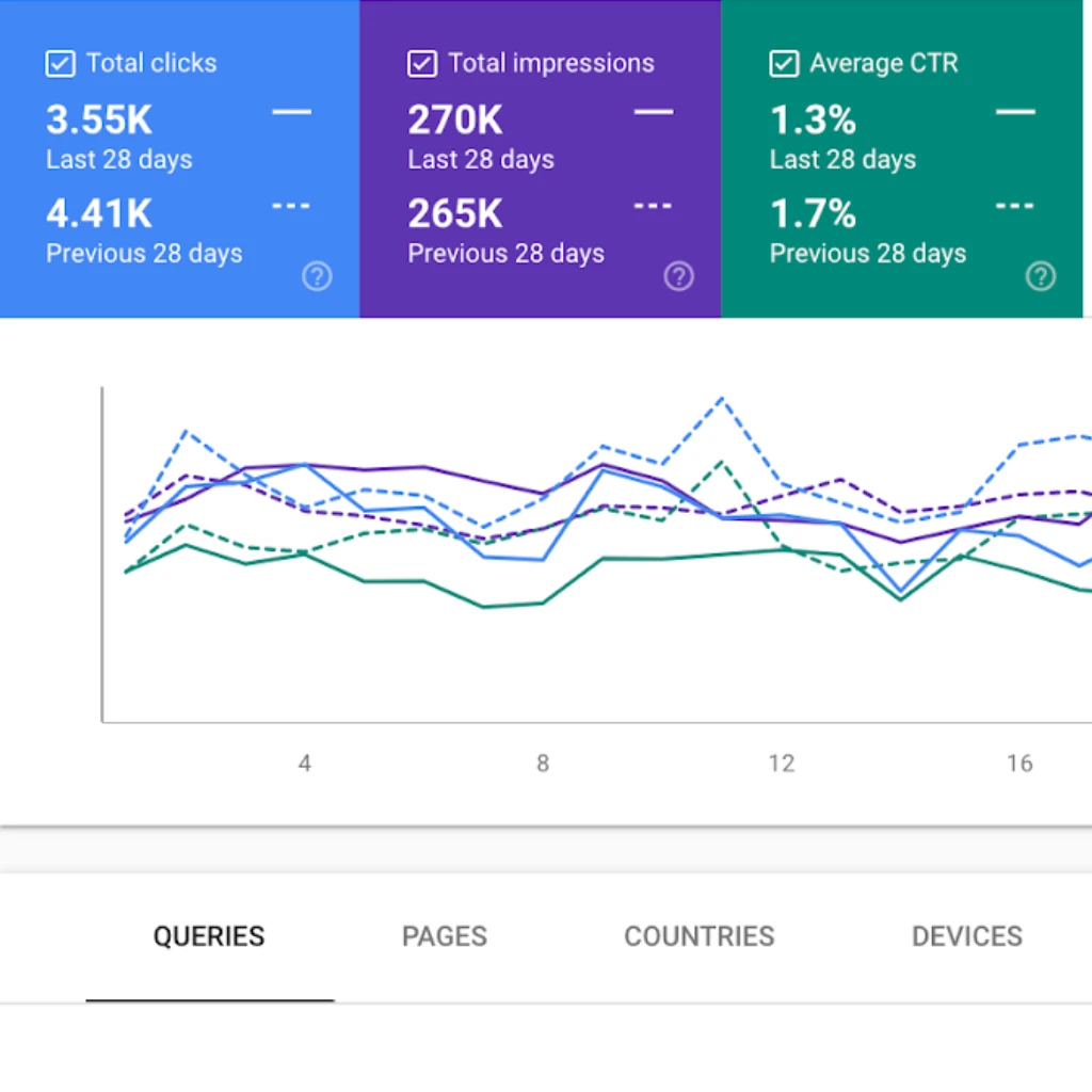 Expert For Search Engine Optimization SEO