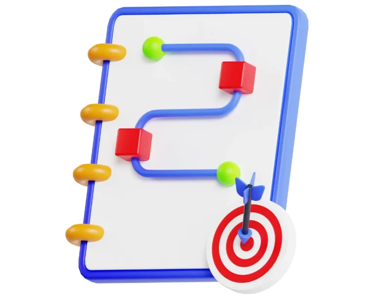 Social media content strategy, social media content pillars