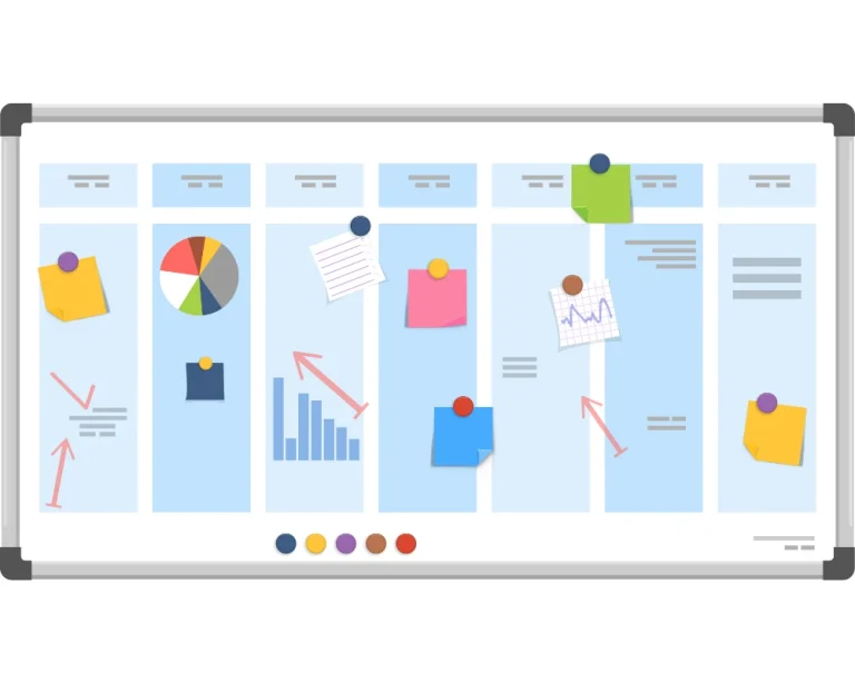 Social media strategy document showing platform priorities and content pillars